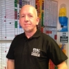 Adrian Sewell - Managing Director
